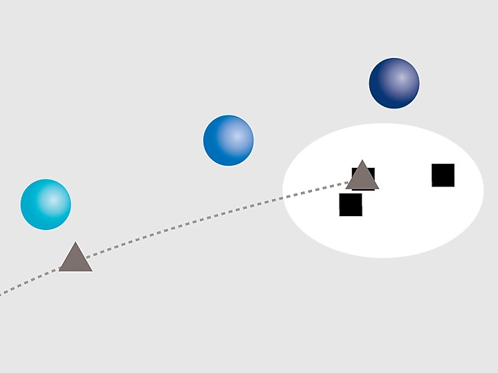 Style-Based Indexes Don't Offer True Diversification. See How They Measure Up to...